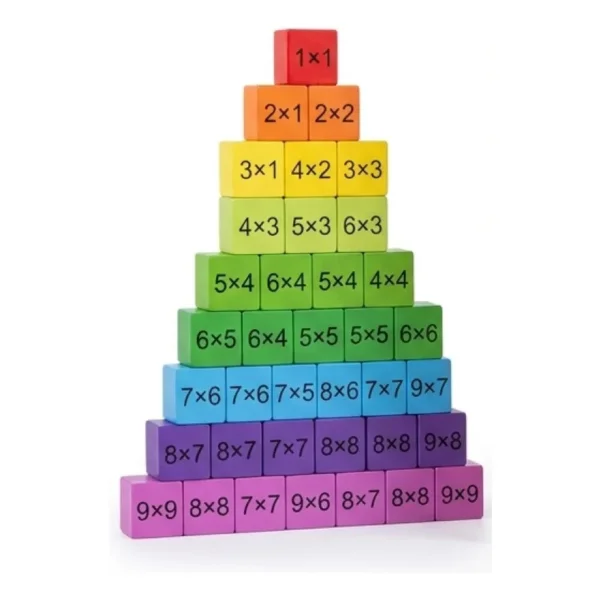 Tabla De Multiplicar Madera Didáctica Juguete Montessori Multicolor