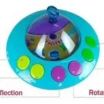 Huanger 0303 Movil Cunero Musical Bebé Con Proyector Luz Y Sonido