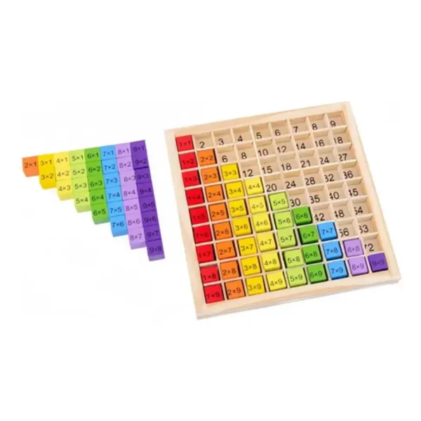 Tabla De Multiplicar Madera Didáctica Juguete Montessori Multicolor