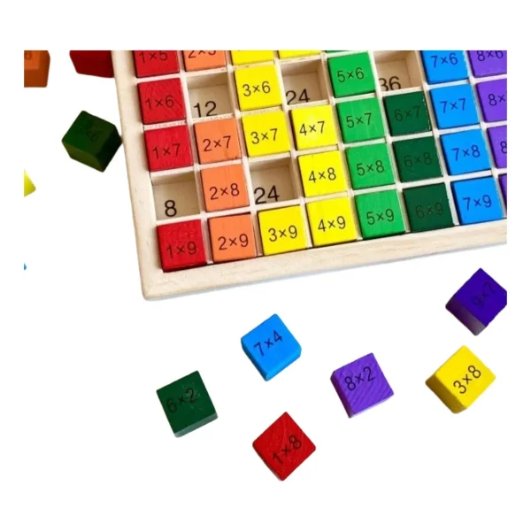 Tabla De Multiplicar Madera Didáctica Juguete Montessori Multicolor
