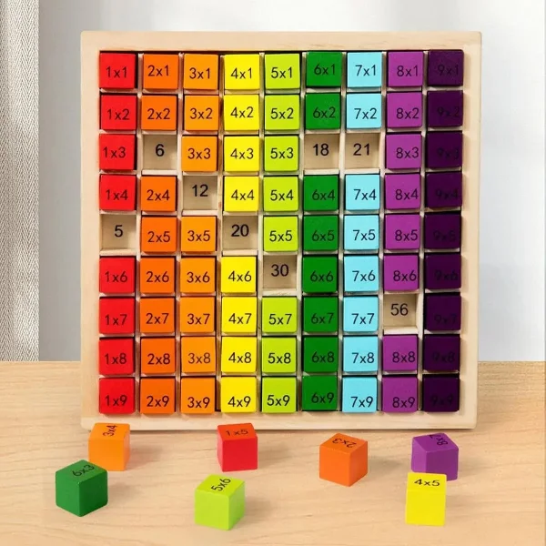 Tabla De Multiplicar Madera Didáctica Juguete Montessori Multicolor