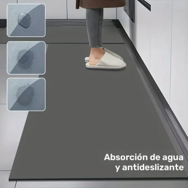 Alfombra Antideslizante Absorbente Cocina Secado Rapido 115m 115 M 37 M Gris Azulado