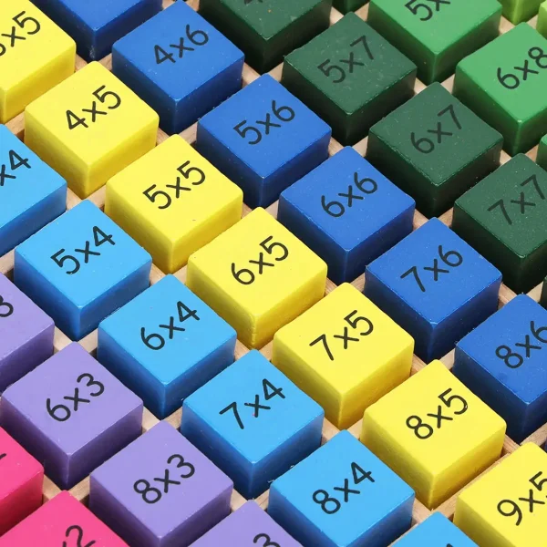 Tabla De Multiplicar Madera Didáctica Juguete Montessori Multicolor