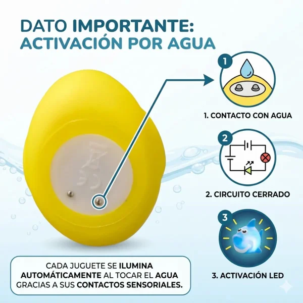 Juguete Bañera Bebé Animales Luz Led Juego Ducha Baño Niños Lobo Marino