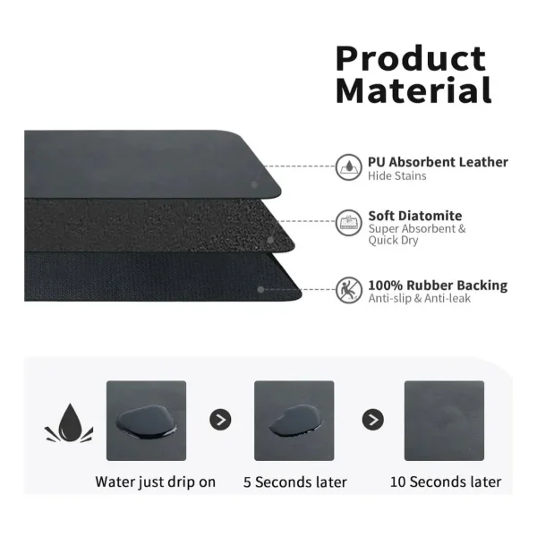 Escurridor Platos Mat Secaplatos Absorbente Secado Rapido Color Negro