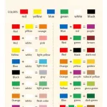 Figuritas De Pintura Yeso Arte Niños Kit Graffiti Manualidad