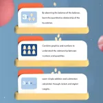 Juguete Educativo Juego De Matematica Equilibrio Balanza