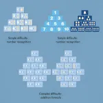 Juguete Educativo Juego De Matematica Equilibrio Balanza